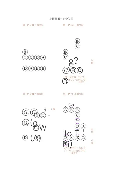 小提琴第一把位调式音位图