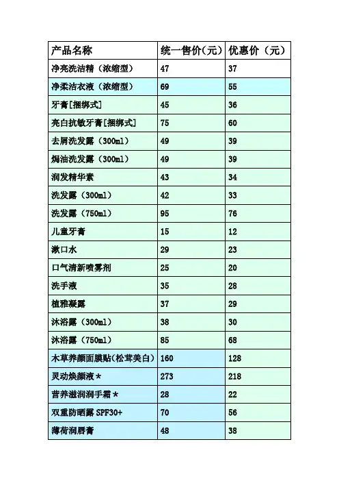 无限极新款报价表