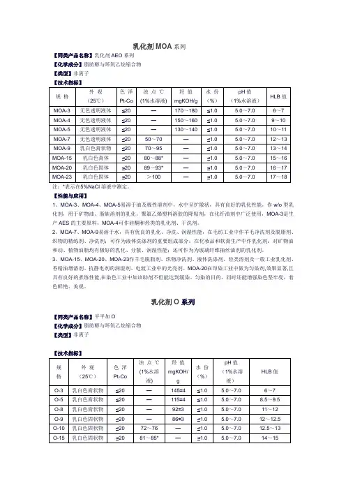 乳化剂