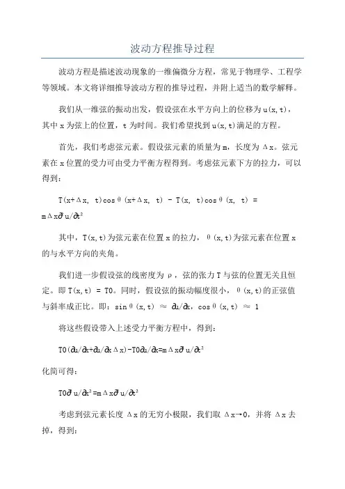 波动方程推导过程