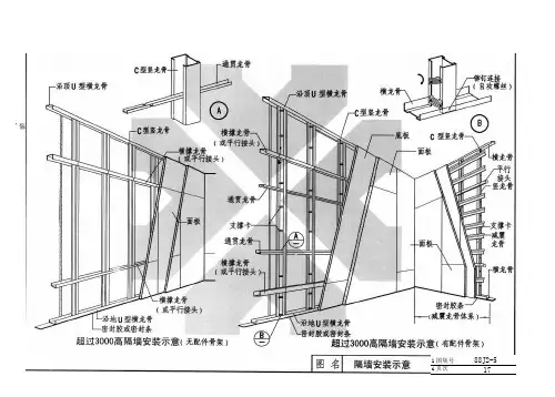 08BJ2-5墙身-轻钢龙骨纸面石膏板(2007)共5部分-第2部分