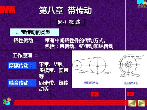 带传动