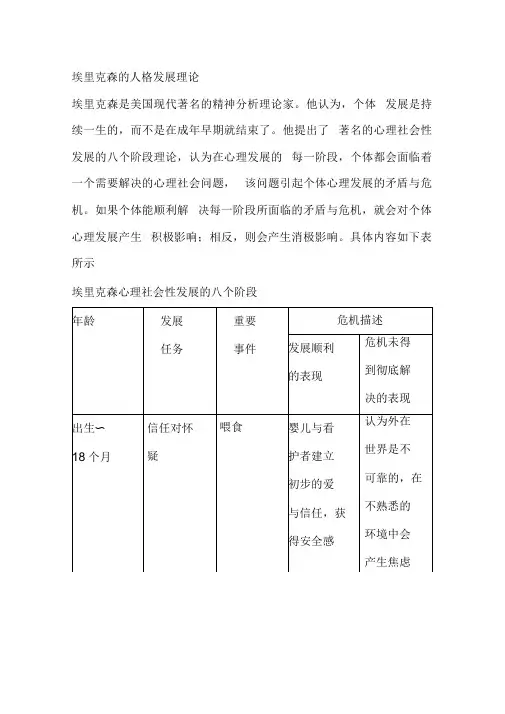 埃里克森的人格发展理论