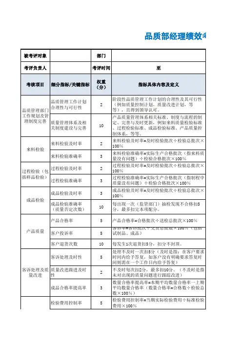 品质部经理绩效考核表