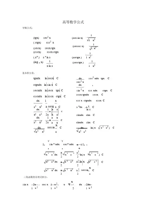 (完整版)高等数学公式大全及常见函数图像.doc
