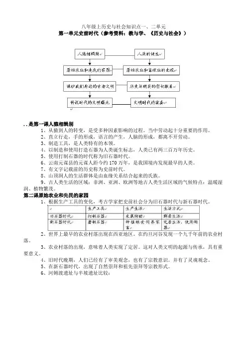 八年级上历史与社会知识点一二单元复习