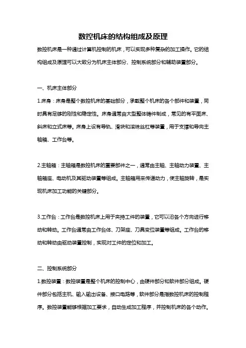 数控机床的结构组成及原理