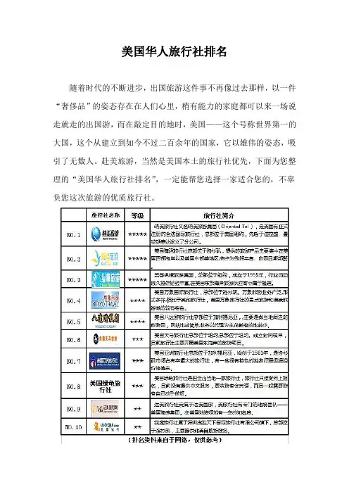 美国华人旅行社排名