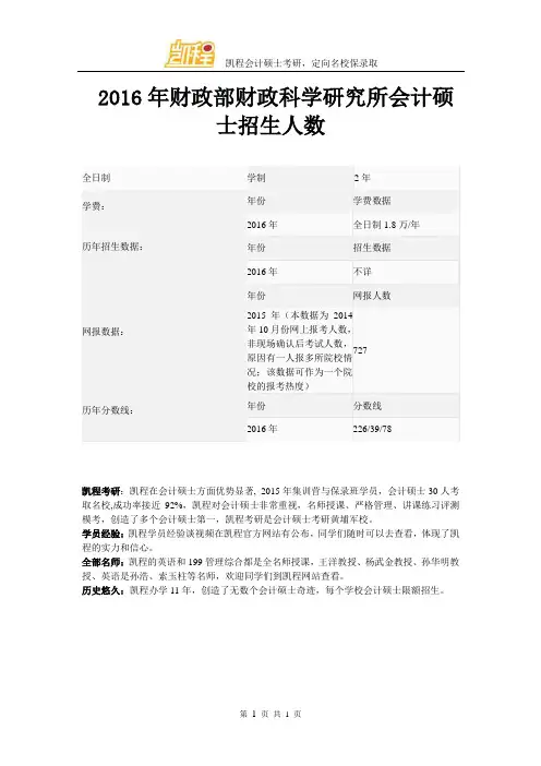 2016年财政部财政科学研究所会计硕士招生人数