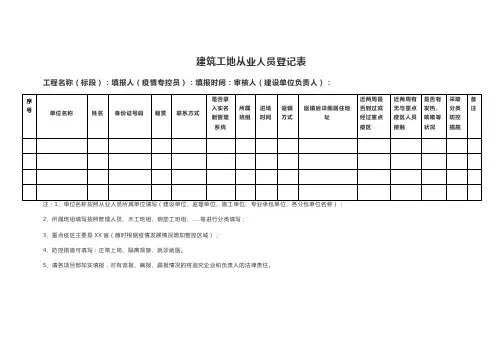 外来务工人员信息统计表