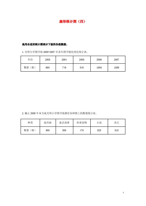 六年级数学上册《扇形统计图》练习1