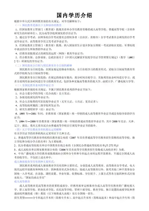 各个学历层次比较