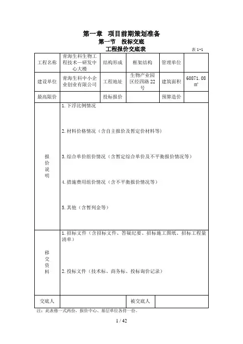 项目精细化管理手册表格(上篇)