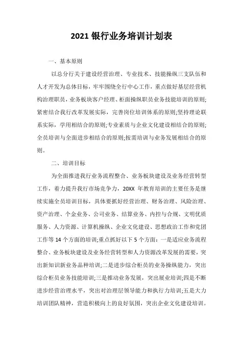 精选-2021银行业务培训计划表