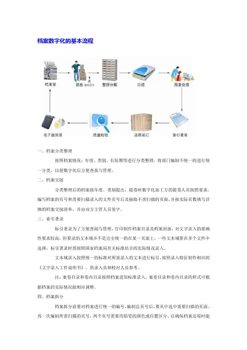 档案数字化的基本流程