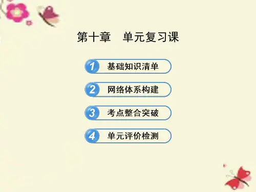 沪科版物理八年级第十章《机械与人》ppt单元复习课课件