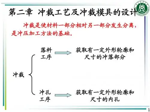 第二章 冲裁工艺及冲裁模具的设计