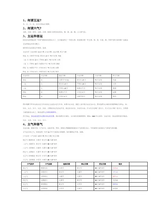 五运六气