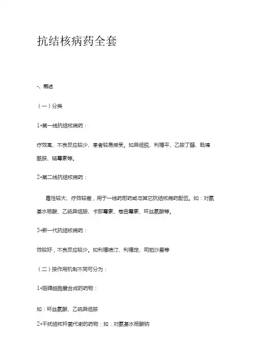 抗结核病药全套