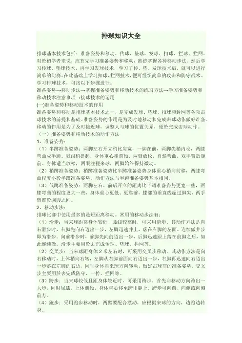 排球知识大全