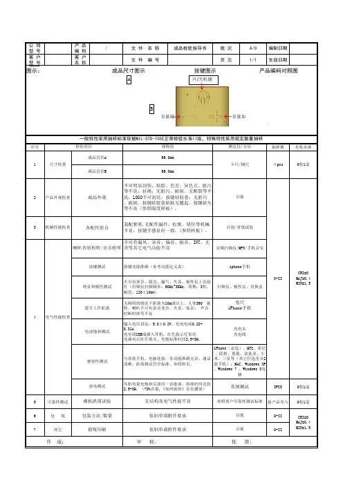 音箱产品成品检验指导书SIP