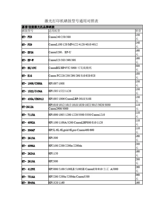 激光打印机硒鼓型号通用对照表