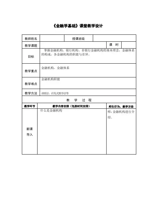 金融学基础教学设计-金融体系