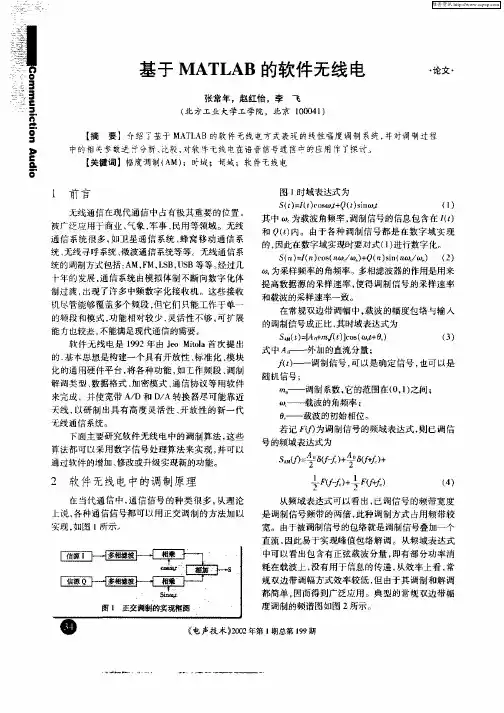 基于MATLAB的软件无线电