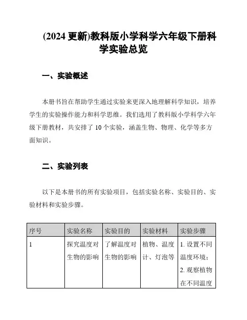 (2024更新)教科版小学科学六年级下册科学实验总览