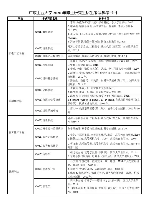 广东工业大学2020年博士研究生招生考试参考书目