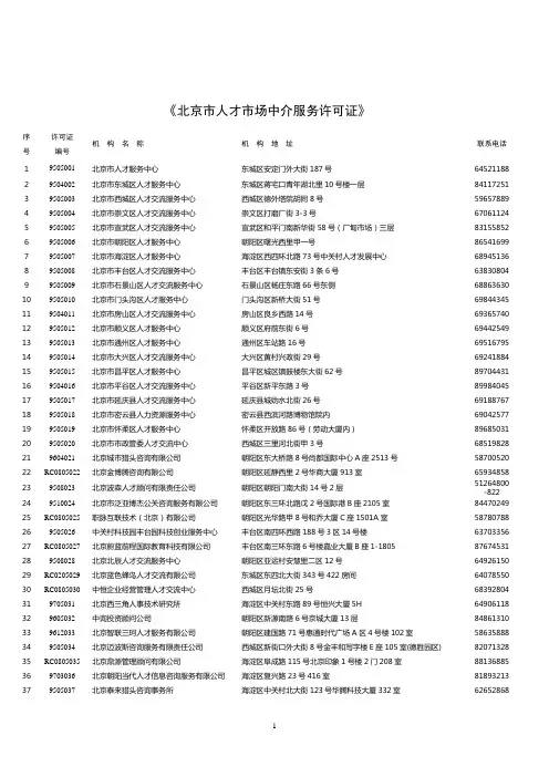 北京市人才市场中介服务许可证