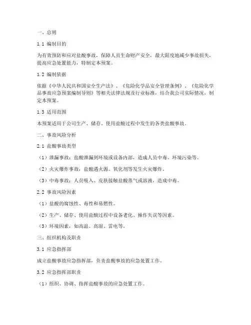 生产安全盐酸事故应急预案