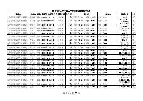 安徽工业大学 2010-2011学年第二学期07、08、09、10级各专业选课表