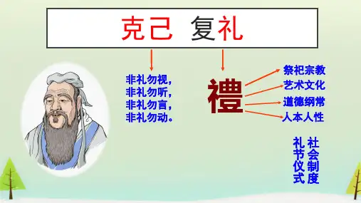 克己复礼公开课PPT课件