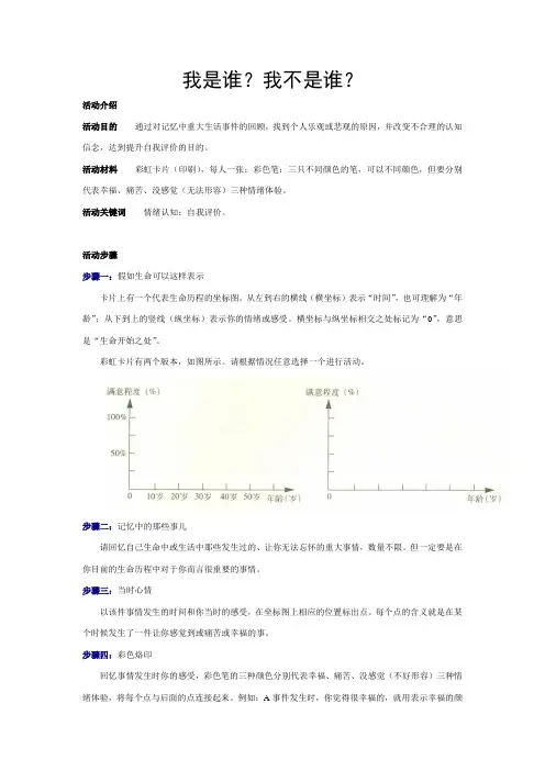 积极心理学团体活动课——“我是谁”