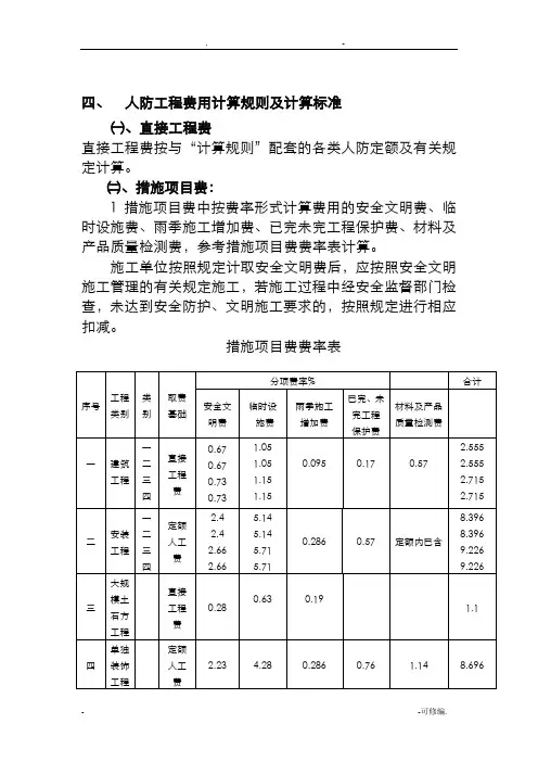人防工程费用计算规则及计算标准