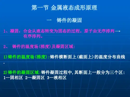 第一节 金属的液态成形原理