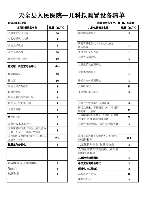 儿科拟购置设备清单
