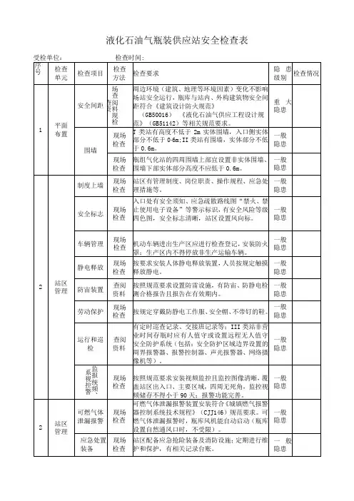 液化石油气瓶装供应站安全检查表