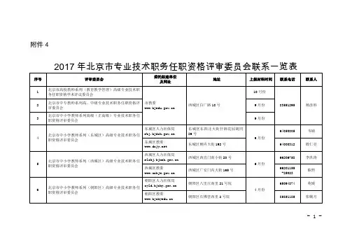 2017年北京市专业技术职务任职资格评审