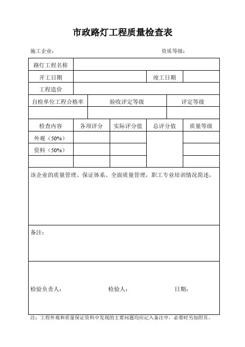 市政工程质量检查表(验收检查表)