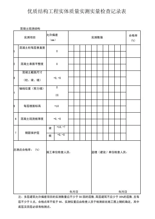 混凝土现浇结构实体质量实测实量检查记录表优质结构工程