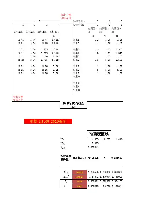 方法验证计算表-原始记录-根据HJ 168-2010《环境监测 分析方法标准制修订技术导则》编制