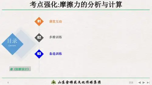 高2020届高2017级创新设计高三物理高考总复习江苏专用课件2-1-3-考点强化：摩擦力的分析与计算