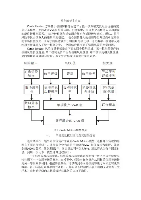 CM模型