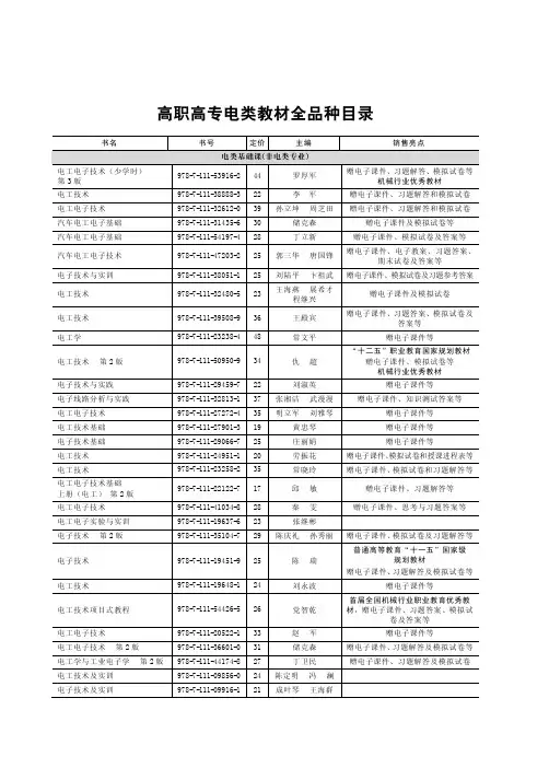 电气工程分册