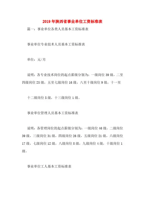2019年陕西省事业单位工资标准表