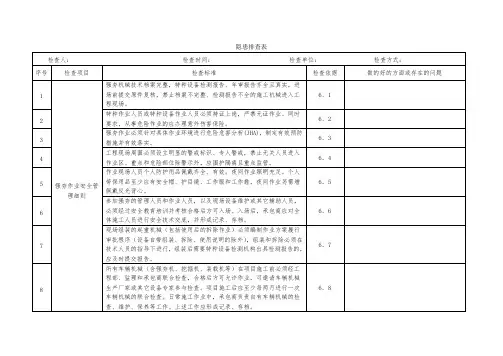 强夯作业检查表