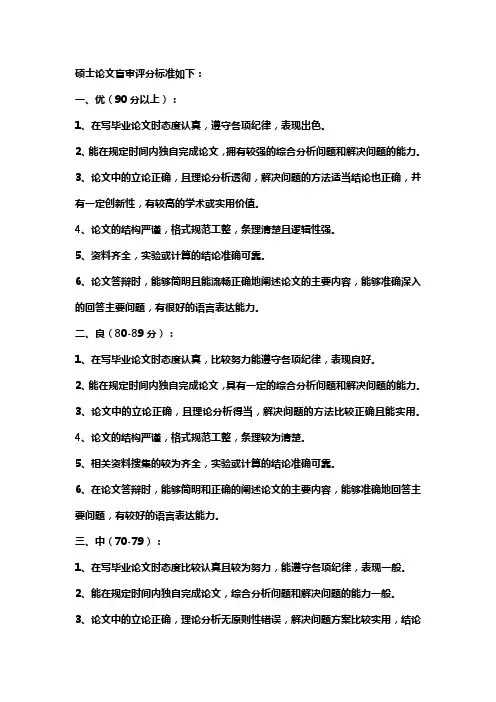 盲审评分标准