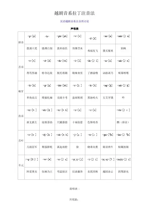 越剧音韵